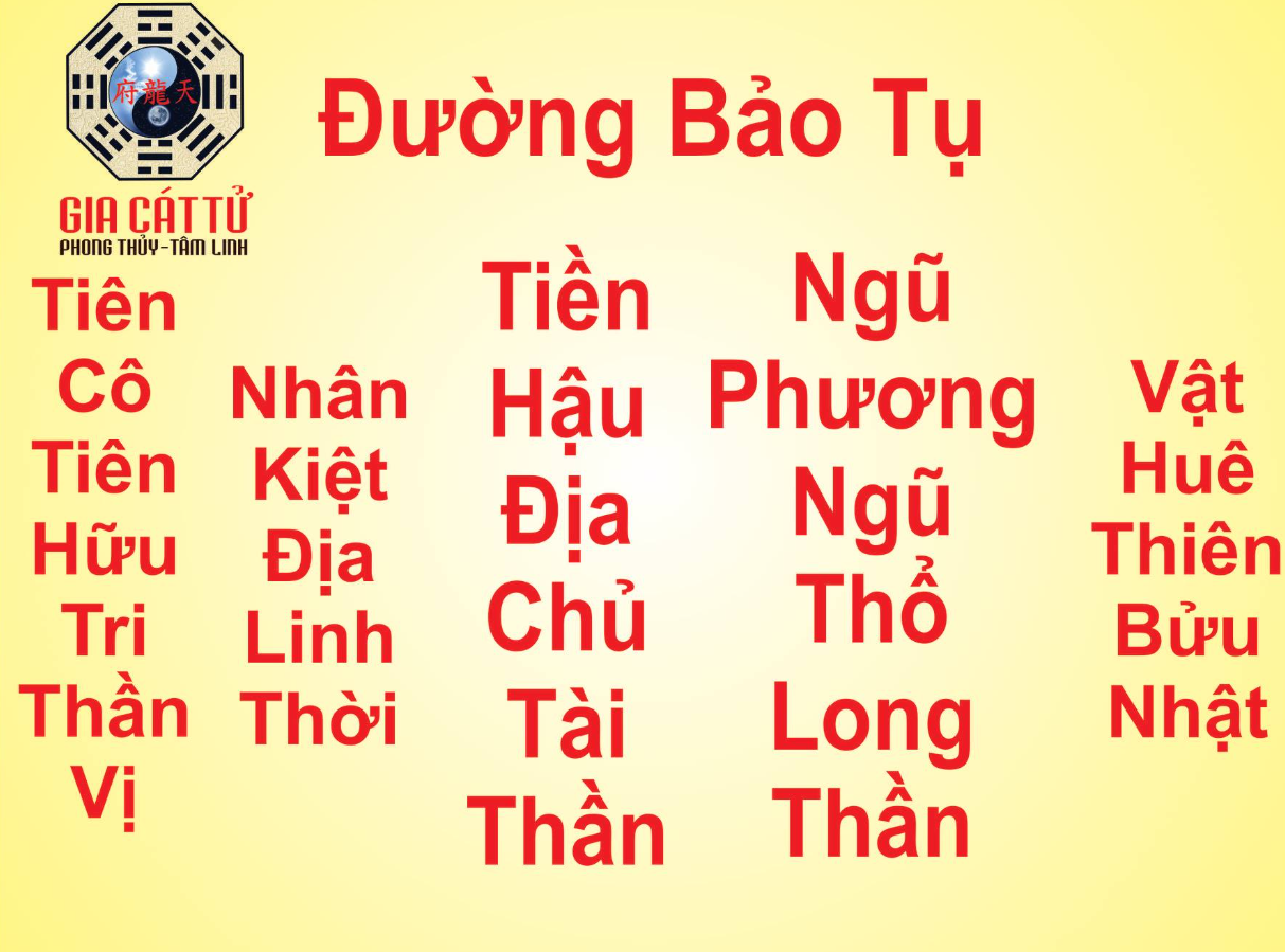 Giải đáp về Ý Nghĩa Chữ Hán trên Bài Vị Thần Tài Thổ Địa